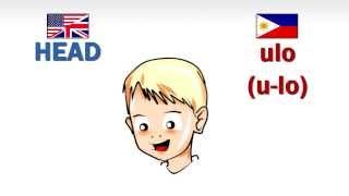 How to speak  Pangasinan- Parts of the Body (Part 1)
