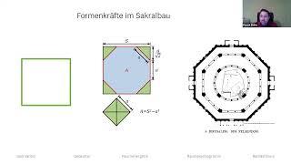 Die 4 und die 8 im Sakralbau - Heilige Maße und Proportionen (Ausschnitt aus einem Vortrag)