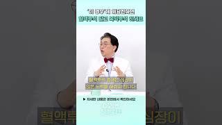 [이러면 낫는다] '이 경우'에 해당한다면 혈액투석 말고 복막투석 하세요 #shorts