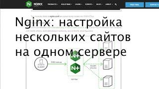 Nginx multiserver: запускаем несколько сайтов на одном сервере