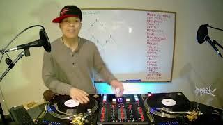 #-2 Robotoid Electro Bass Mix Dj Qbert