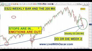 #chartwhisperer Oscar Carboni Says #cpi Report or Not, We Follow OMNI #es System 10/13/22 Video 2479