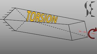 What is Torsion?