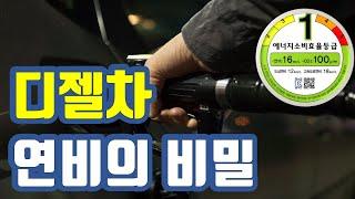 디젤 연비 좋은 이유 2가지 - 탄소, 압축비 (EGR SCR DPF)