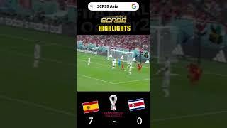 Spain vs Costa Rica | FIFA HIGHLIGHTS