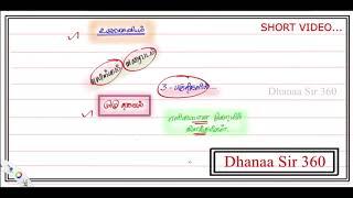 ELLINGHAM DIAGRAM IN TAMIL | MY FIRST SHORT  VIDEO | Dhanaa Sir 360 | #SHORTS