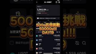 50000u 挑戰！Day 19 #bybit #btc #challenge #crypto #trading #加密貨幣 #eth #hodl