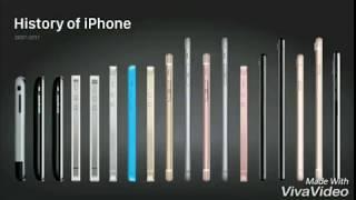 History of iPhone from 2007 - 2017