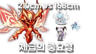 랑그릿사 체급의 중요성 | Langrisser KR Server S17 Week 9