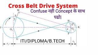 Cross Belt-Drive System In Hindi!Akku Engineering!