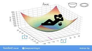 #13 Machine Learning Specialization [Course 1, Week 1, Lesson 3]