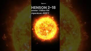 sun vs stephenson 2-18  #cosmolog #universe #astronomy #space #earth #blackholes #blackhole