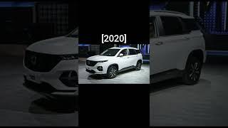 mg hector evolution [2019-2023]#pbc#shortsvideo