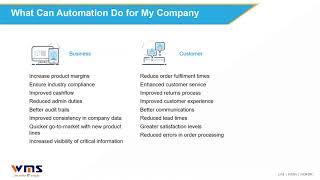 WMS-Codeless Platforms Webinar