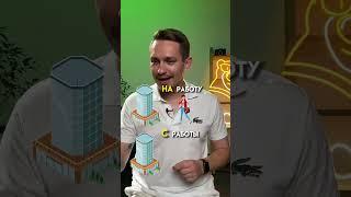 С или из Москвы? | Русский ЕГЭ 2024 #умскул #русскийязык #егэ #егэпорусскомуязыку #александрдолгих