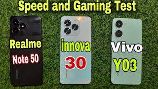 Symphony Innova 30 | Vivo Y03 | Realme Note 50 | Vs | Gaming Test and Speed Test