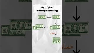 استراتيجية تداول مستحيل تخسر 