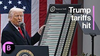 Trump Tariffs Hit US Trading Partners: How Will China React?
