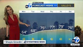 Forecast: SoCal to see return of Santa Ana winds later in week