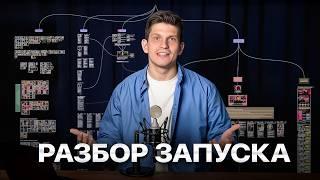 Как я сделал 121 млн₽ за месяц? — разбор запуска