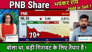 Punjab national bank stock analysis,Hold or Sell ?pnb share news today,pnb share target tomorrow