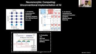 Dr. Debanjan Bhowmik : Neuromorphic Computing using Spintronics