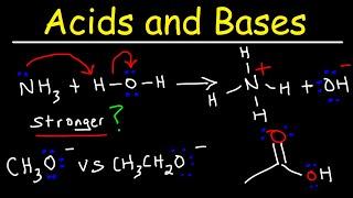 Acids and Bases - Basic Introduction - Organic Chemistry