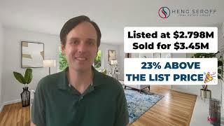 Proven Strategies for Seniors Selling Homes: Heng Seroff Group Success in Sunnyvale