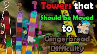 Towers that Should be Moved to Gingerbread Difficulty | JToH