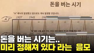 해외 주식 갤러리에서 난리난 음모론