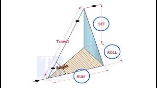 PIPE DOUBLE ROLLING OFFSET CALCULATIONS