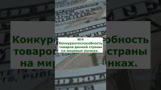 Финансовая грамотность. Курс доллара. | Финансы | Финансовая грамотность