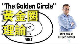 Golden Circle Theory | Expression Logic | Persuasive Improvement Technology | 2021