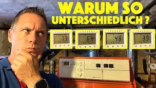 Warum ist die Temperatur der Gasheizung so hoch? Kann ich Energie sparen? 4 mögliche Gründe