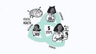 The Anna Freud Centre - 5 Steps to Mental Health and Wellbeing - A Cognitive Whiteboard Animation