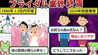 遂に結婚式ビジネスが終わります…