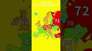 How old your country's leader?