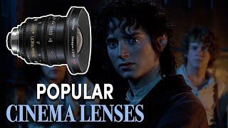 The Most Popular Cinema Lenses: Zeiss, Cooke, Panavision, JDC