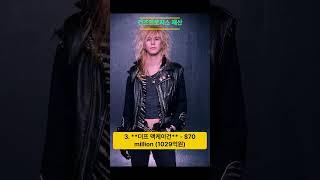 건즈앤로지스 멤버들 재산순위