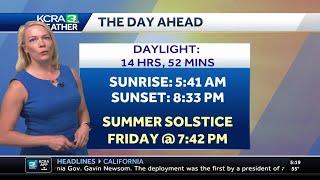 Northern California forecast: High fire danger today and tomorrow