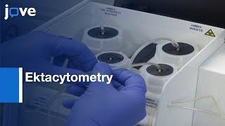 Ektacytometry for Measuring Deformability and Red Cell Heterogeneity | Protocol Preview