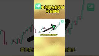 在交易中该如何避免假突破和假跌破？