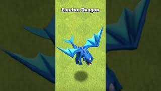 Who Has the Best Transformation?