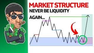 Market Structure & Liquidity Simplified (Beginner To Advanced)