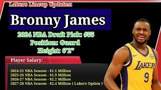 Los Angeles Lakers Players Salary for NBA 2024-25 Season