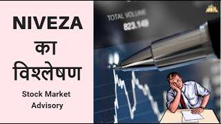 Niveza का विश्लेषण - Stock Market Advisory