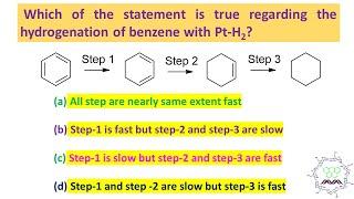 MCQ-12: About relative rate of Hydrogenation by Dr. Tanmoy Biswas (Ph.D) For IIT-jee, NEET and BSMS.