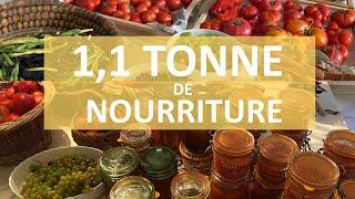 1 Tonne et 98kg de nourriture en 2022 : le BILAN de production