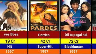 Shahrukh khan hits and flops movies list/Chenai express/Dunki/delwale/Dewana/Fan/zero