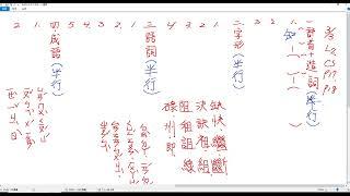 【小四教室】國語L2抽考1題目/詞意/字詞應用/成語/造句/字音字形~四下康軒版國語#四年級#下學期#第二課#市隱#113學年度##期中考#考前複習#心動不如行動習